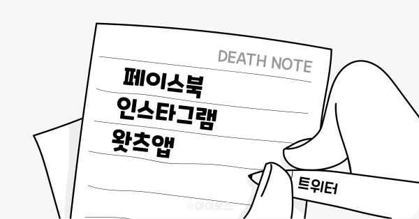 광고주 울리는 페이스북 😥