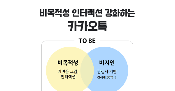 카톡의 대변신 예고편 🎬
